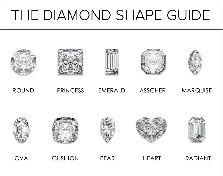 Layman's Guide To Diamond Shapes