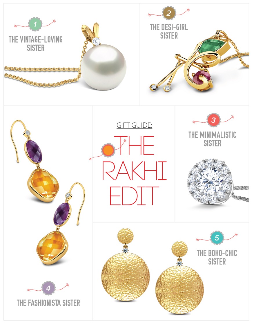 Rakhi-gift-guides