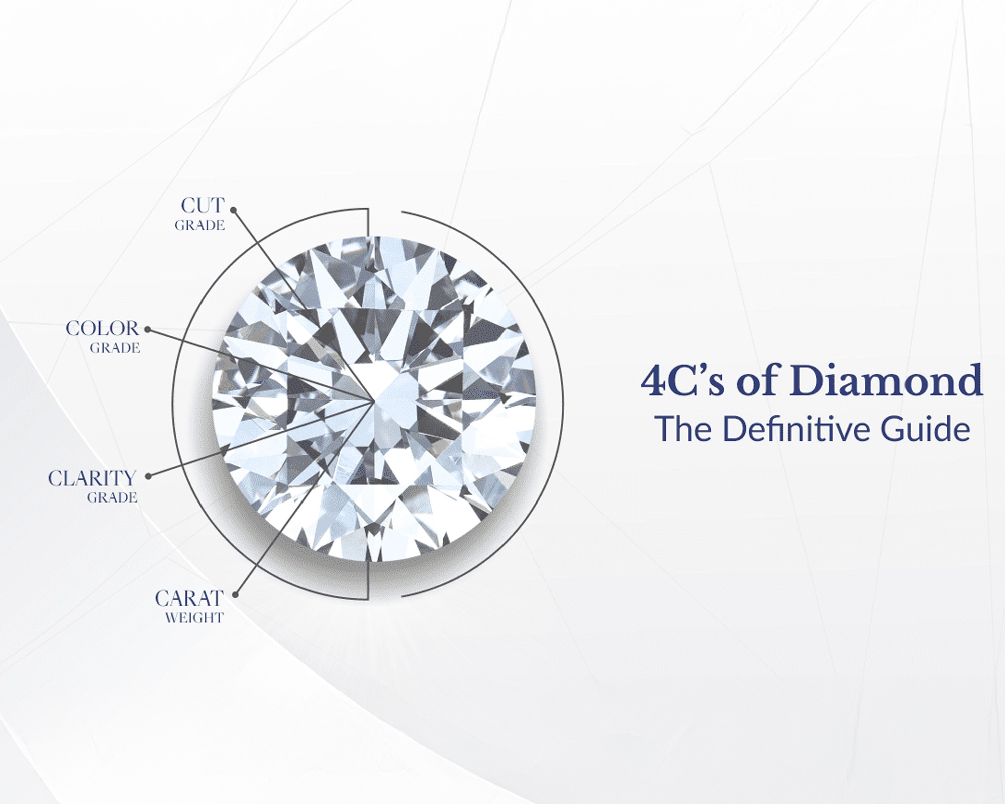 difference between solitaire and diamond